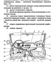 Руководство по ремонту УАЗ 3151