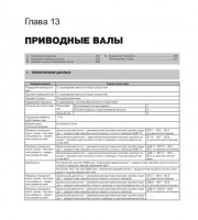 Приводные валы