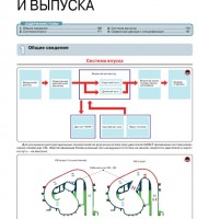 Система впуска и выпуска двигателя