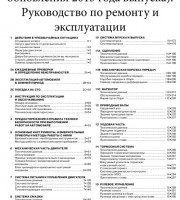 Содержание руководства