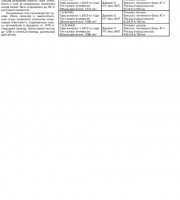 Книга по эксплуатации и ремонту Suzuki Vitara