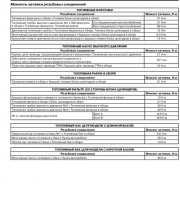 Двигатель и его системы Toyota Hilux