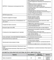 Система охлаждения двигателя