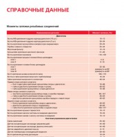 Книга по эксплуатации Hyundai ix35