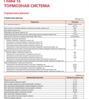 Тормозная система