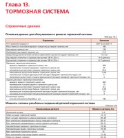 Система впуска и выпуска двигателя Kia Sportage