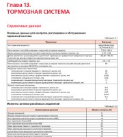 Тормозная система Nissan Qashqai