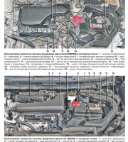 Книга по ремонту Nissan X-Trail