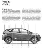 Кузов Renault Kaptur