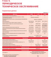 Система питания двигателя