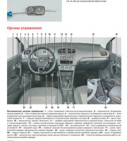 Панель приборов Volkswagen Polo