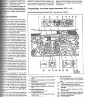 Свечи зажигания