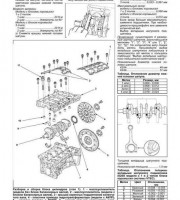 Содержание книги Acura TSX