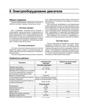 Электрооборудование двигателя