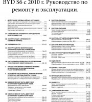 Содержание книги