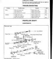 Книга по эксплуатации Cadillac SRX