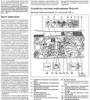 Система зажигания и управления двигателем