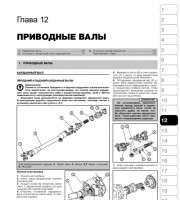 Приводные валы