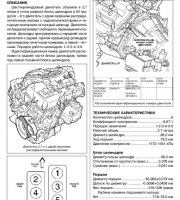 Руководство по ремонту и эксплуатации Dodge Stratus