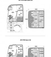 Тормозные механизмы DAF CF