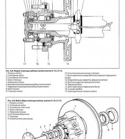 Руководство по ремонту и эксплуатации DAF CF