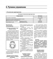 Рулевое колесо