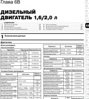 Техническое обслуживание автомобиля
