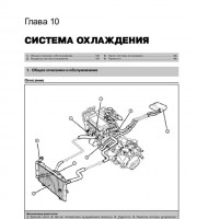 Система охлаждения Fiat Panda (4x4 Cross)