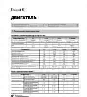 Книга по эксплуатации и обслуживанию Fiat Panda (4x4 Cross)