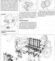 Коробка передач Iveco Stralis