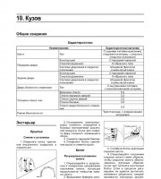 Электроcхемы JAC Rein
