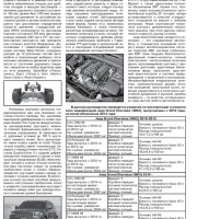 Книга по эксплуатации и ремонту Jeep Grand Cherokee