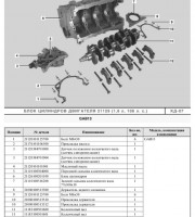 Блок цилиндров