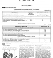 Трансмиссия LADA (ВАЗ) Xray