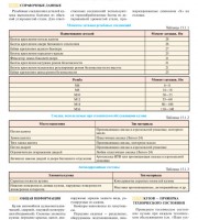 Кузов и экстерьер