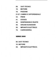 Система зажигания и управления двигателем Lancia Zeta