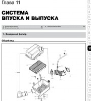 Система впуска и выпуска