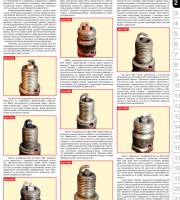 Руководство по эксплуатации и обслуживанию Lifan 320 Smily