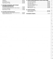 Содержание руководства по эксплуатации