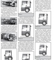 Инструкция по эксплуатации и обслуживанию