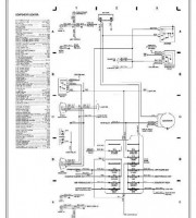 Руководство по эксплуатации и обслуживанию Mazda 929