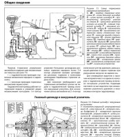 Руководство по ремонту и эксплуатации АЗЛК Москвич-2141