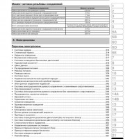 Рулевое управление