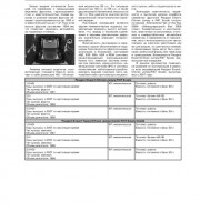 Руководство по ремонту