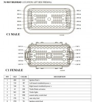 Рулевые тяги