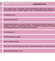 Техническая информация