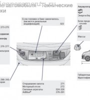 Книга по эксплуатации и обслуживанию Peugeot Traveller