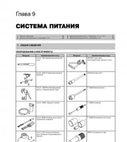 Предостережения и правила техники безопасности при выполнении работ на автомобиле Seat Cordoba