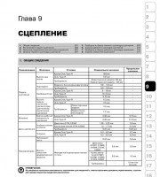 Книга по эксплуатации и ремонту Daewoo Evanda