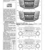 Техническое обслуживание автомобиля Lexus LX